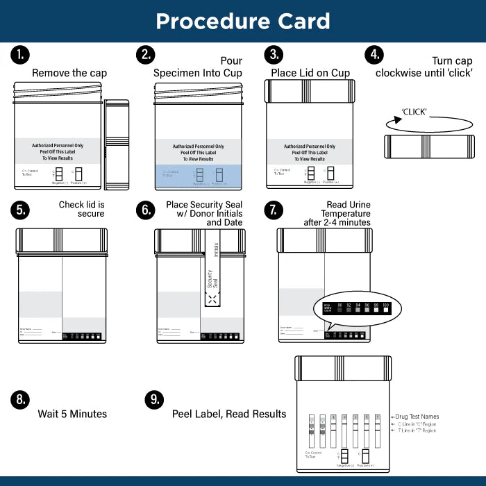 12 Panel Drug Test Cup - Multi-Panel Urine Screening